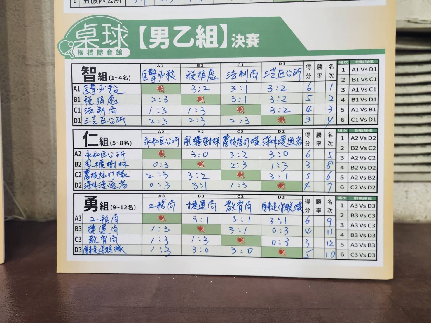 桌球乙組決賽