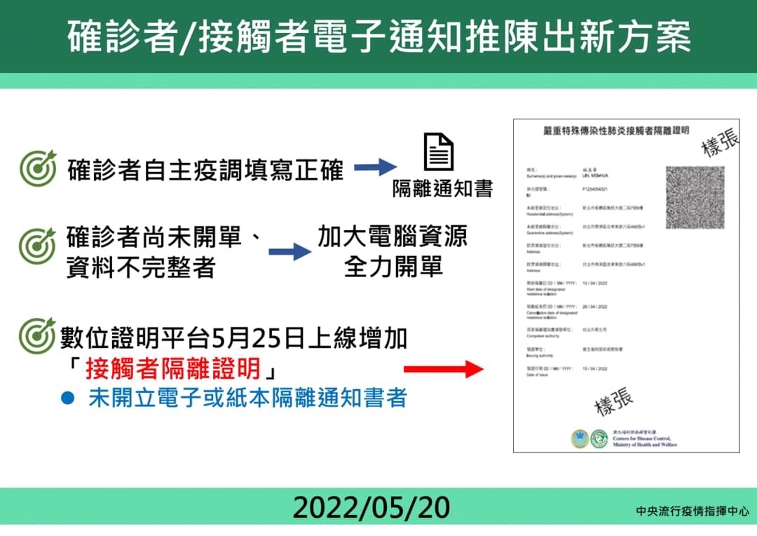 確診者或接觸者電子通知推陳出新方案