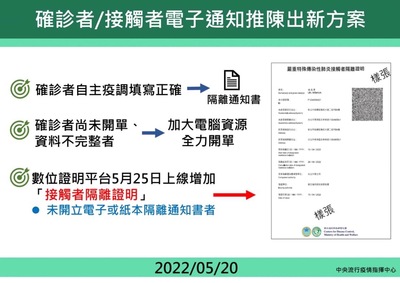確診者或接觸者電子通知推陳出新方案