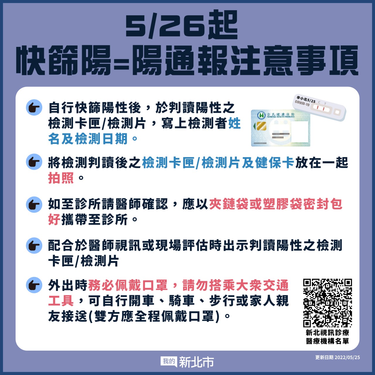 快篩陽通報流程