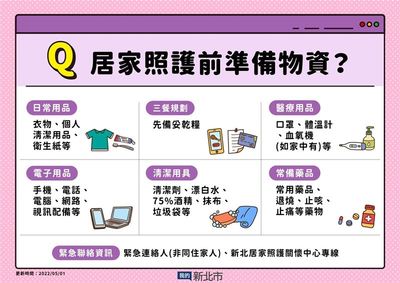 居家照護前準備物資