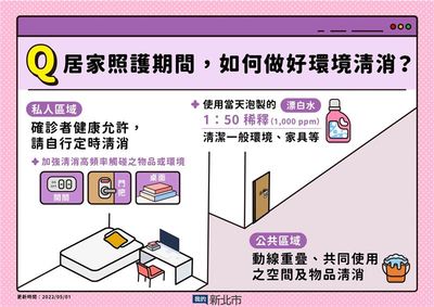 如何做好環境清消