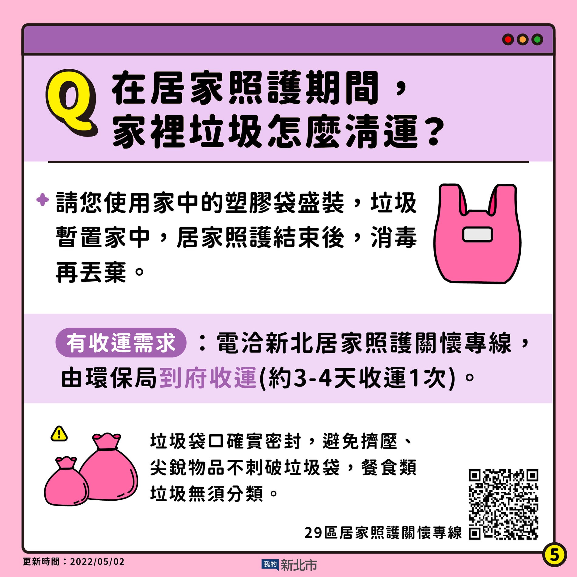 家中垃圾如何清運