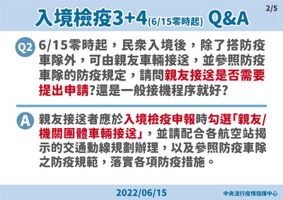 親友接送是否須提出申請