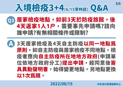 申請自主防疫與居家檢疫不同地點