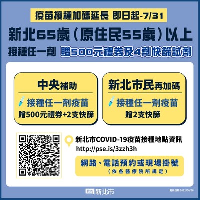 新北65歲(原住民55歲)以上疫苗接種加碼延長至7月31日