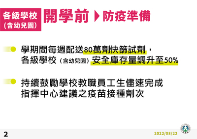 開學前防疫準備