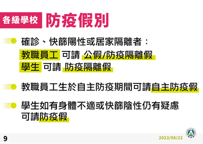 各級學校防疫假別