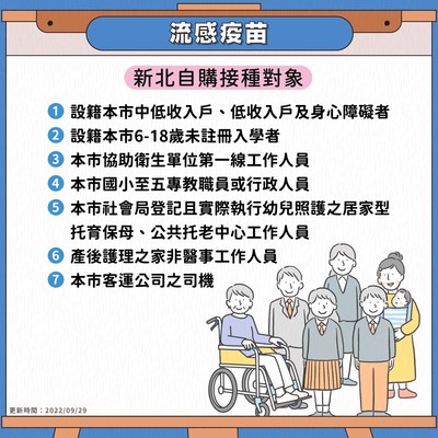 流感疫苗自費接種對象