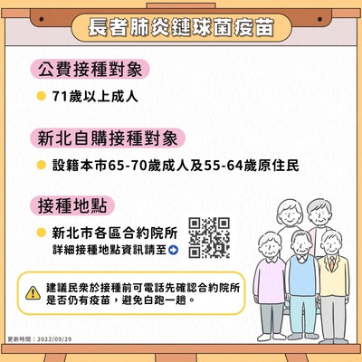 長者肺炎鏈球菌疫苗接種