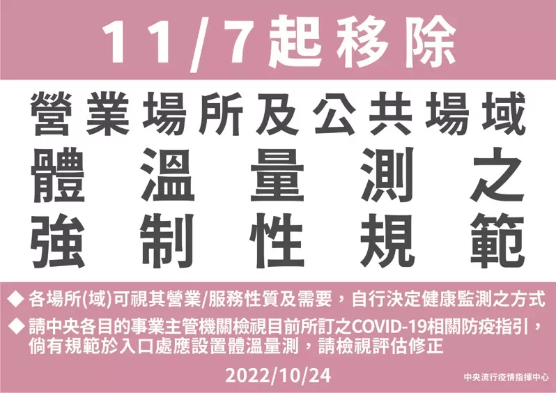 11月7日起移除公共場所量測體溫之強制規範