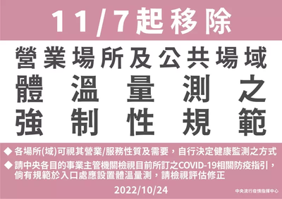 11月7日起移除公共場所量測體溫之強制規範