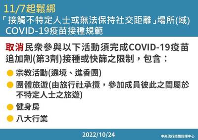 取消民眾參加特定活動須施打第3劑或快篩規定