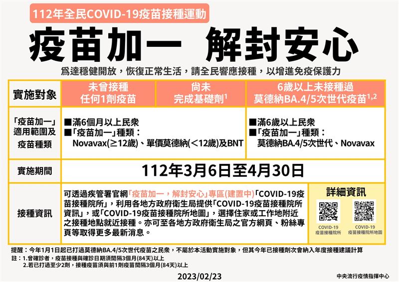 疫苗加一解封安心宣導