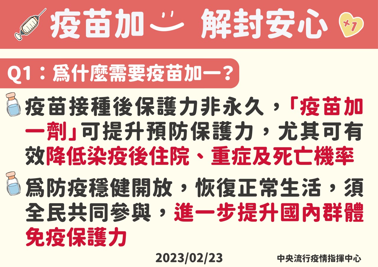 Q1為什麼需要疫苗加一