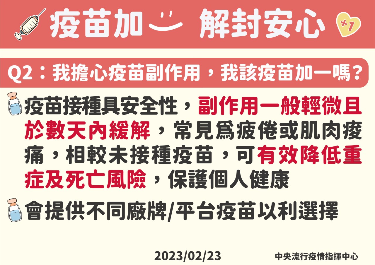 Q2擔心疫苗副作用該如何