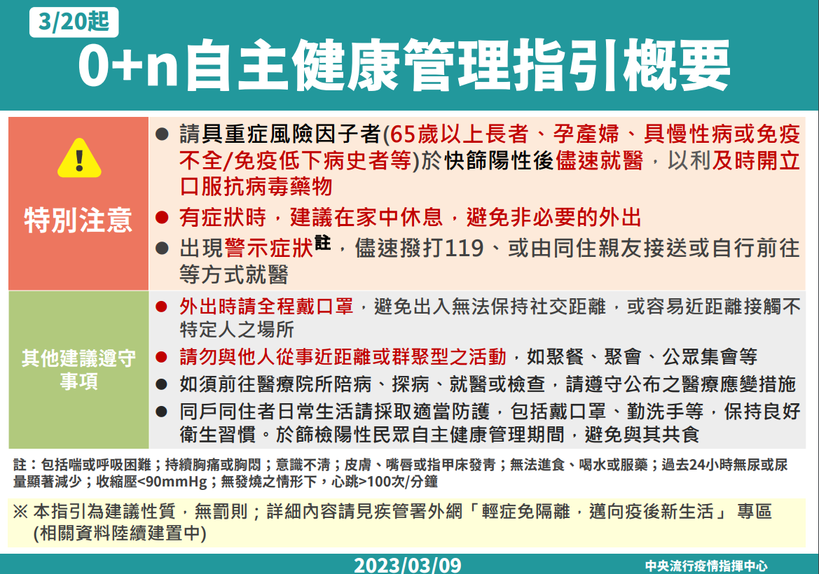 3月20日起0加N自主健康管理指引概要