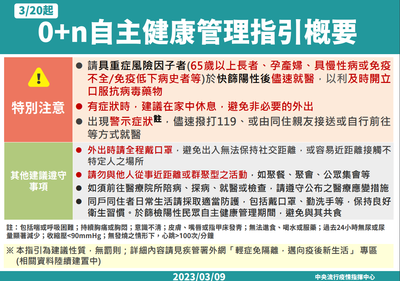3月20日起0加N自主健康管理指引概要