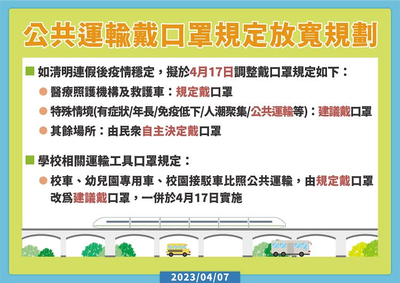 於4月17日調整公共運輸戴口罩規定放寬規則