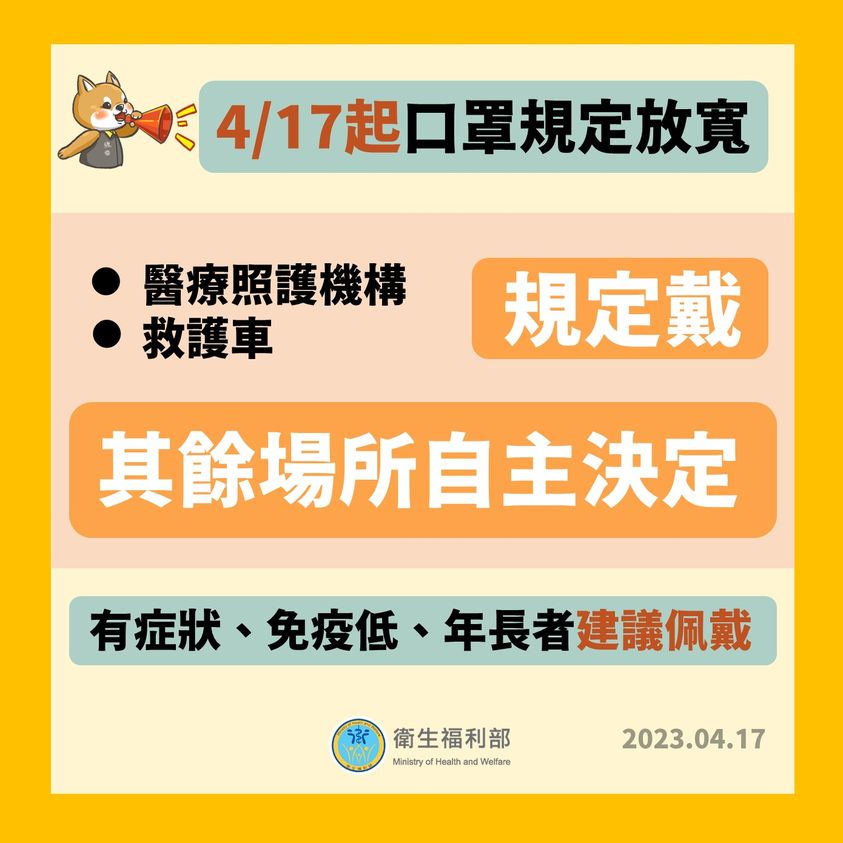 4月17日起戴口罩規定放寬