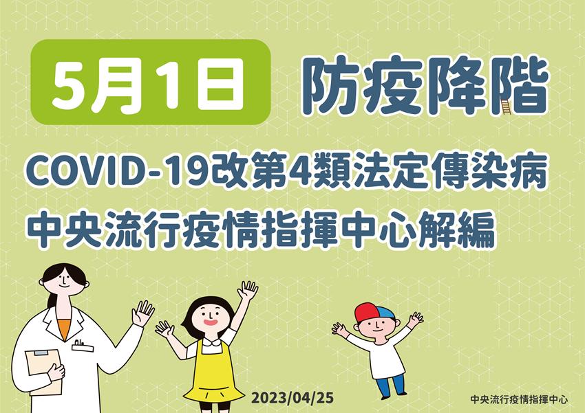 5月1日起防疫降階COVID19改為第4類法定傳染病