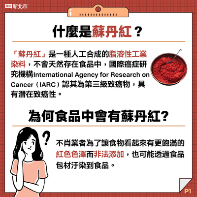 什麼是蘇丹紅