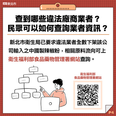 民眾如何查詢業者資訊