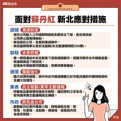 面對蘇丹紅新北應對措施