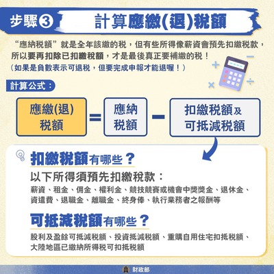 綜所稅申報應扣繳或扣抵稅額