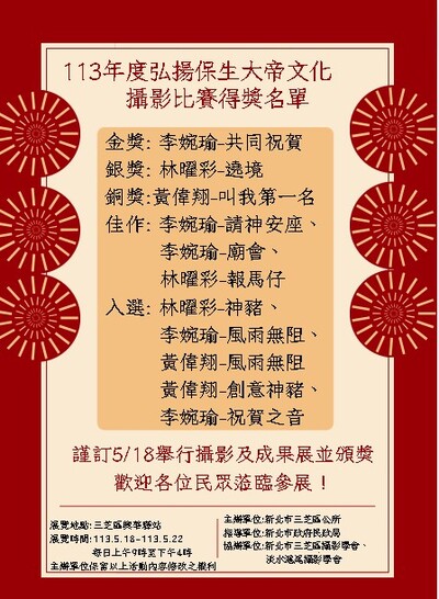 113年度弘揚保生大帝文化攝影比賽得獎名單