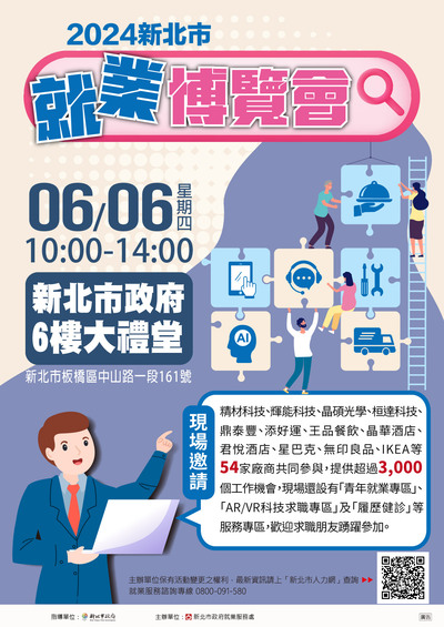 0606徵才DM