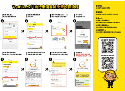 YouBike公共自行車傷害險免費投保流程
