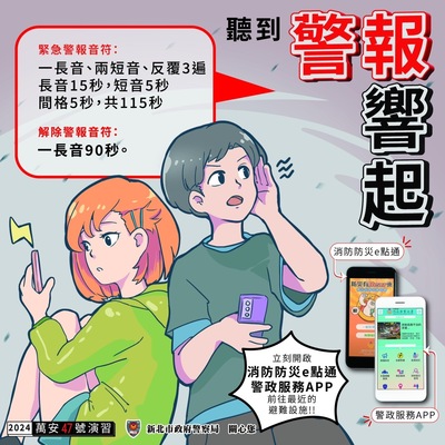 萬安警報音響起
