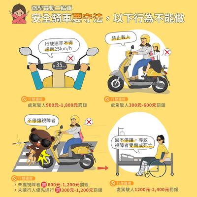 騎乘微型電動二輪車應注意事項