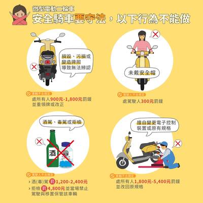 騎乘微型電動二輪車應注意以下行為
