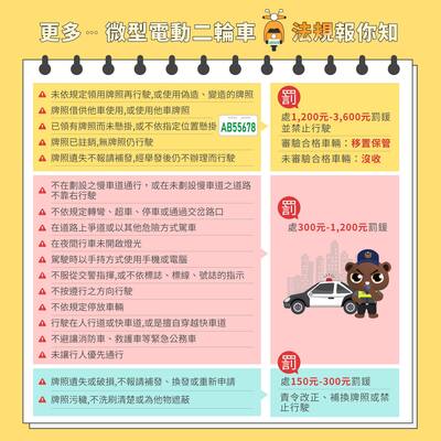 微型電動二輪車相關法規規定