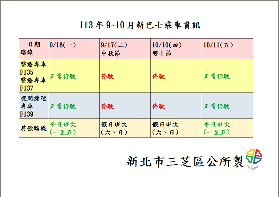113年三芝區9~10月新巴士乘車資訊