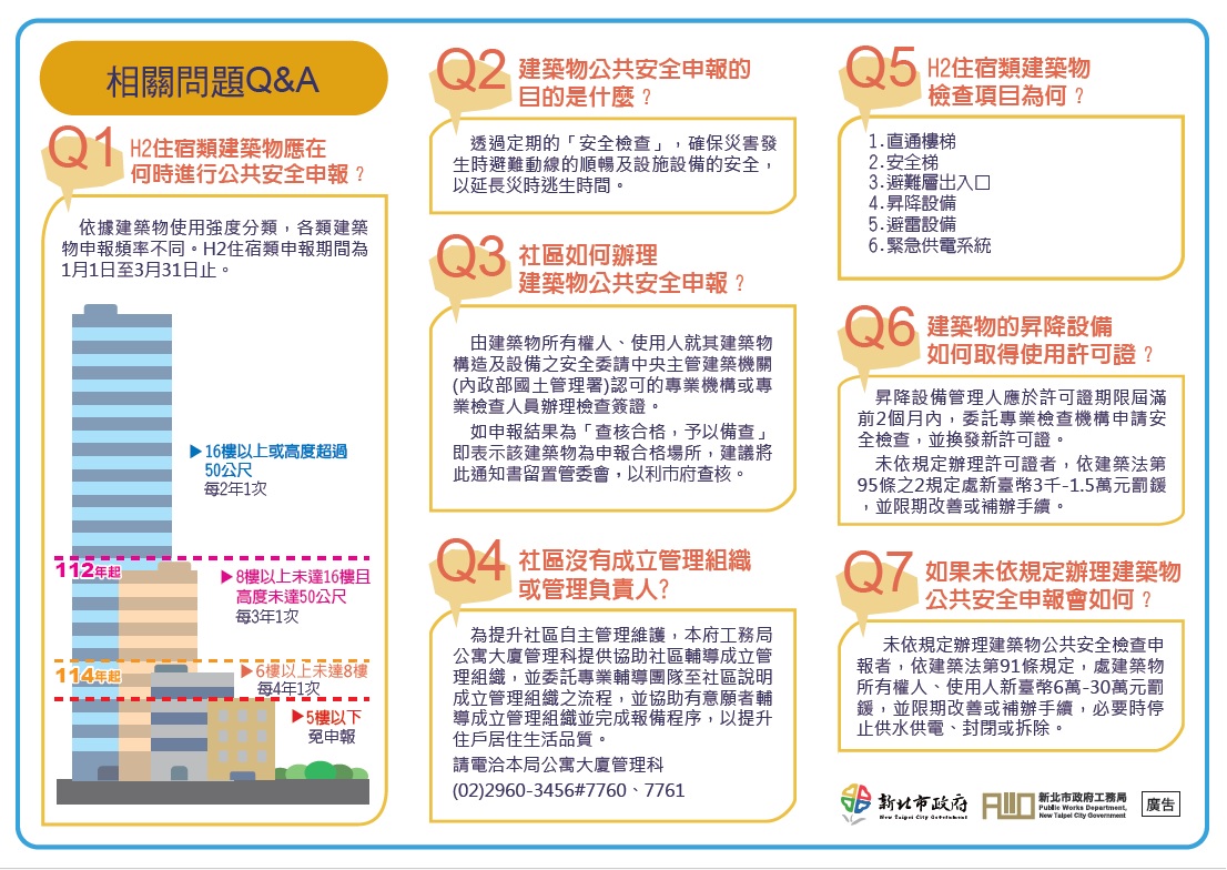 公安申報相關問題QA