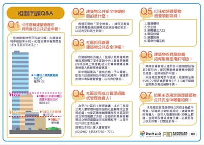公安申報相關問題QA