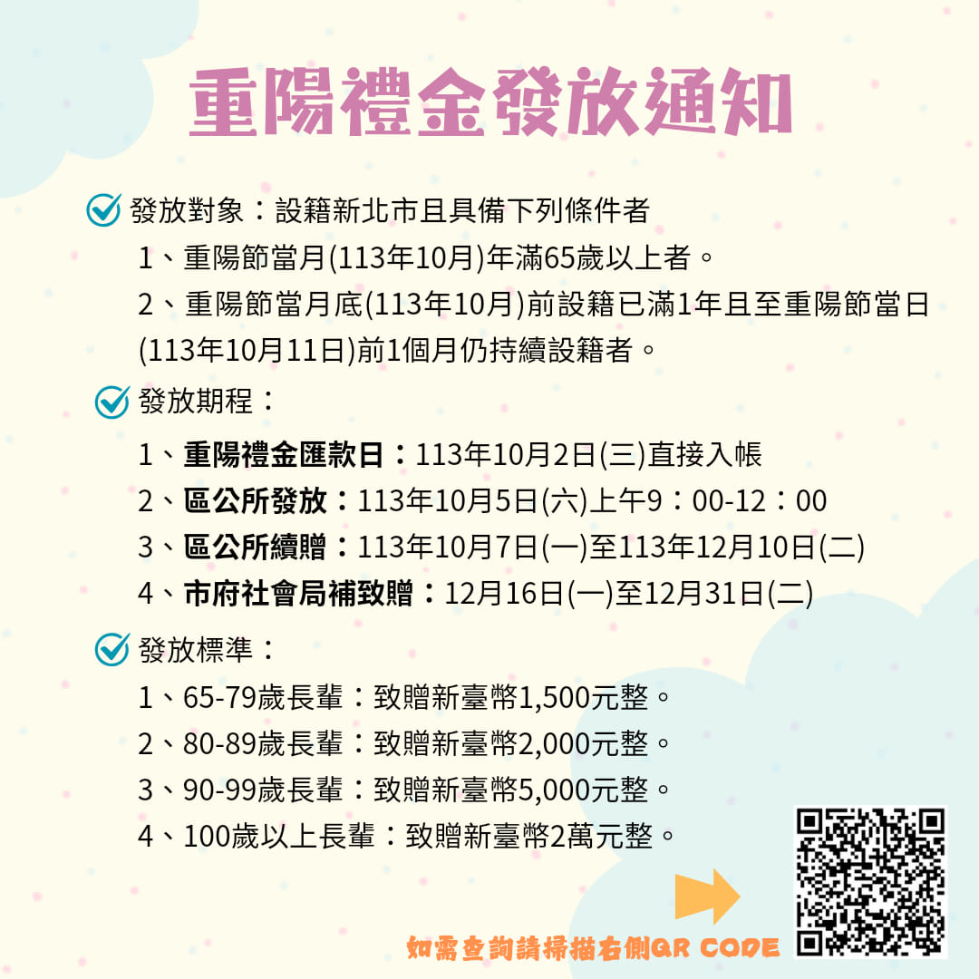 113年度三芝區重陽敬老禮金發放