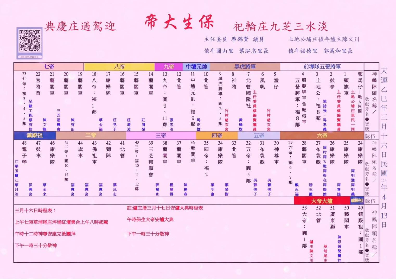 淡水三芝九庄輪祀時程表