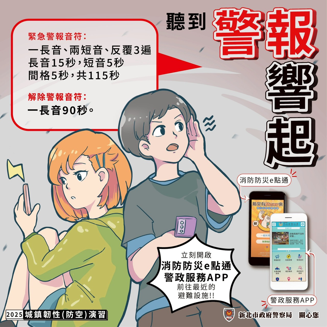 警報音指示