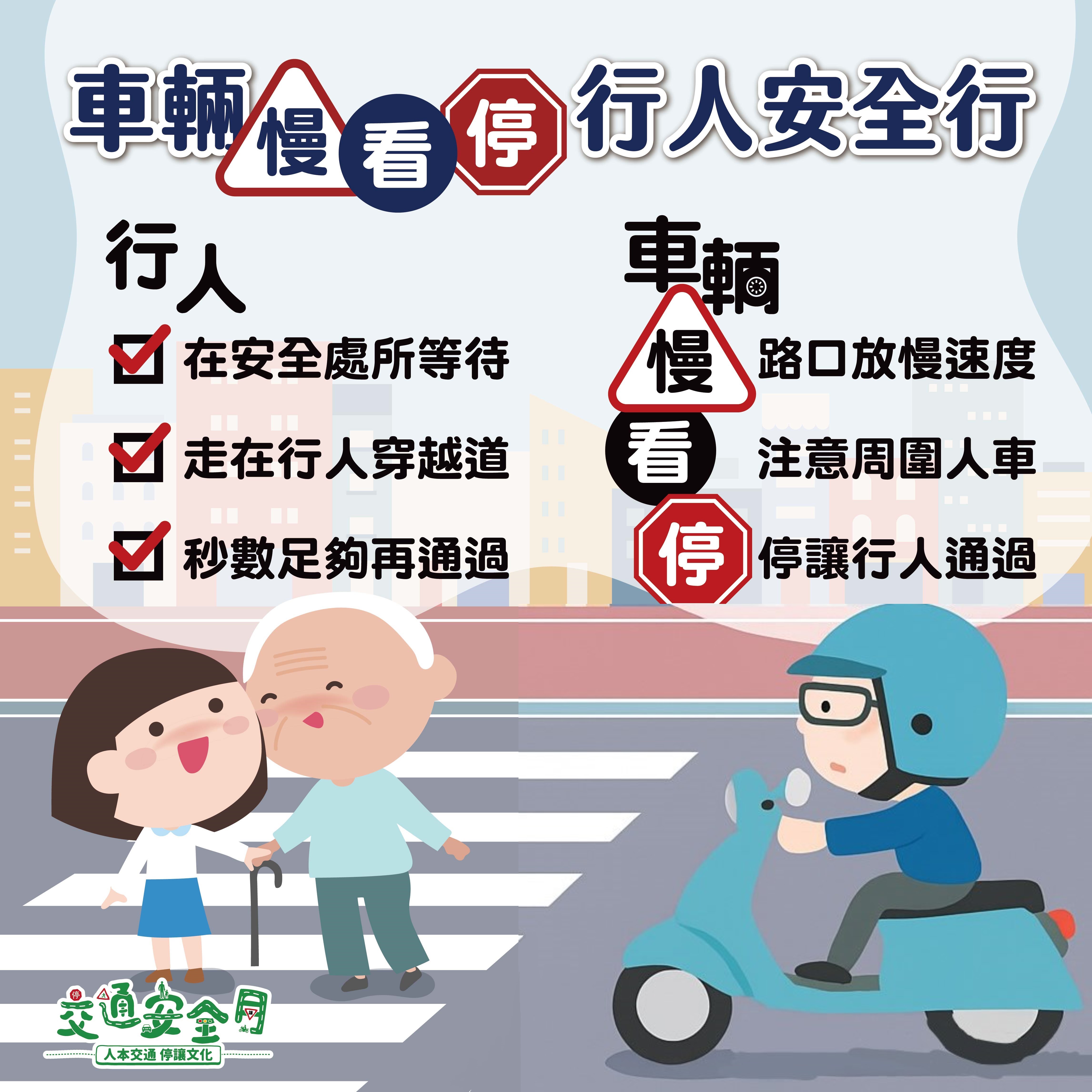 車輛慢看停行人安全行