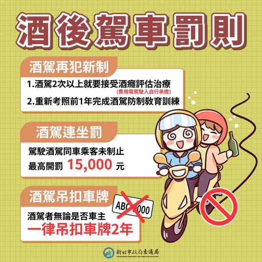 酒後駕車罰則宣導