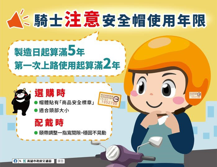 機車安全帽注意使用年限
