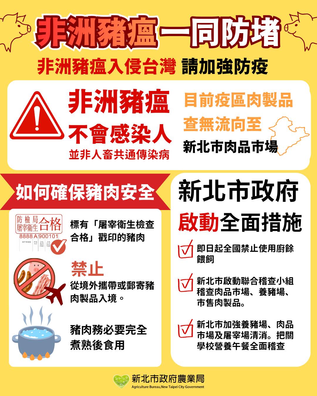 非洲豬瘟 一同防堵