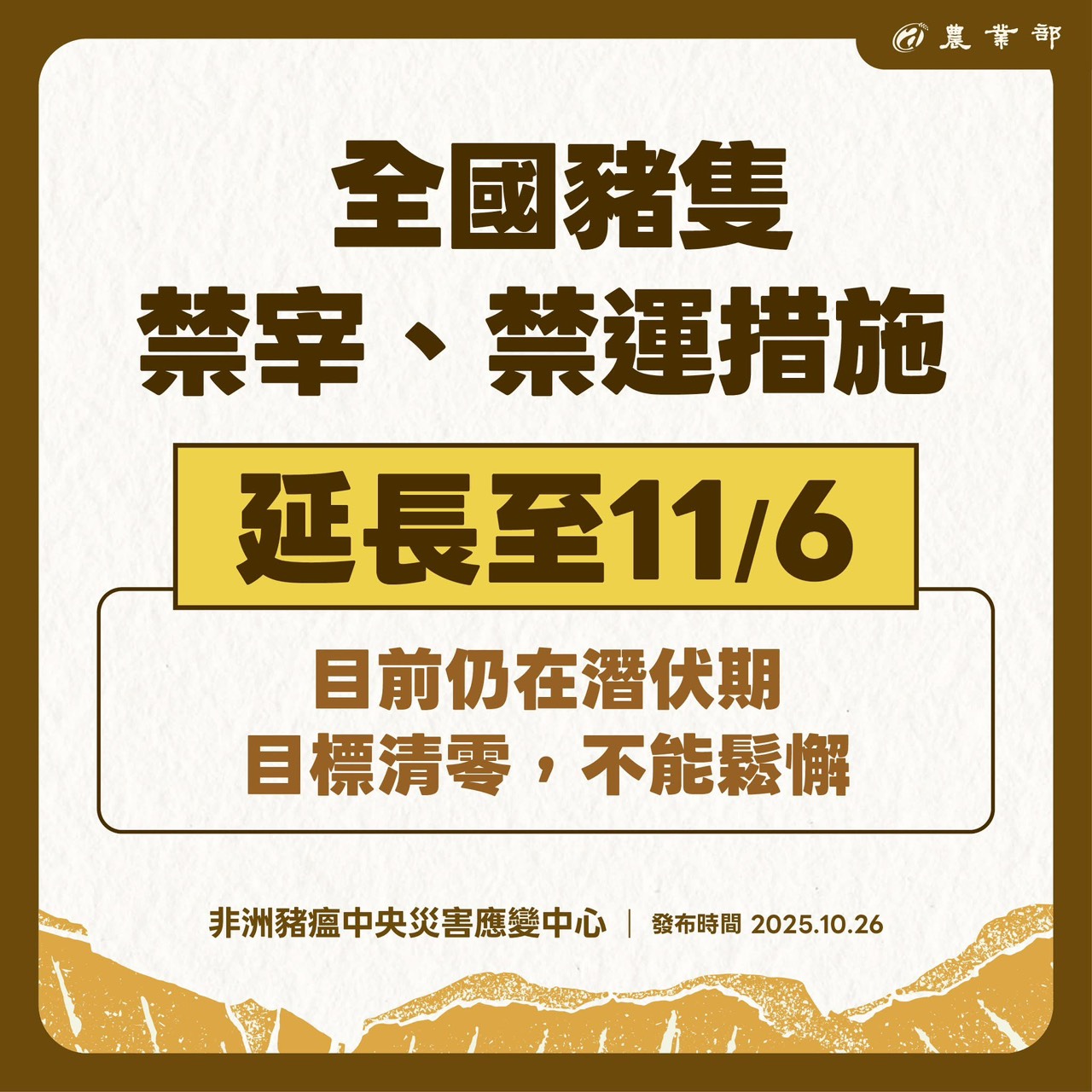 非洲豬瘟防疫延長禁運禁宰15天至11月6日中午12時止