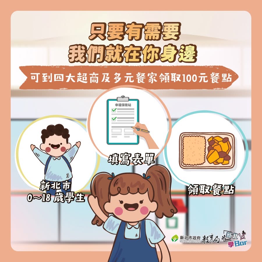 可至四大超商及多元餐家領取100元餐點