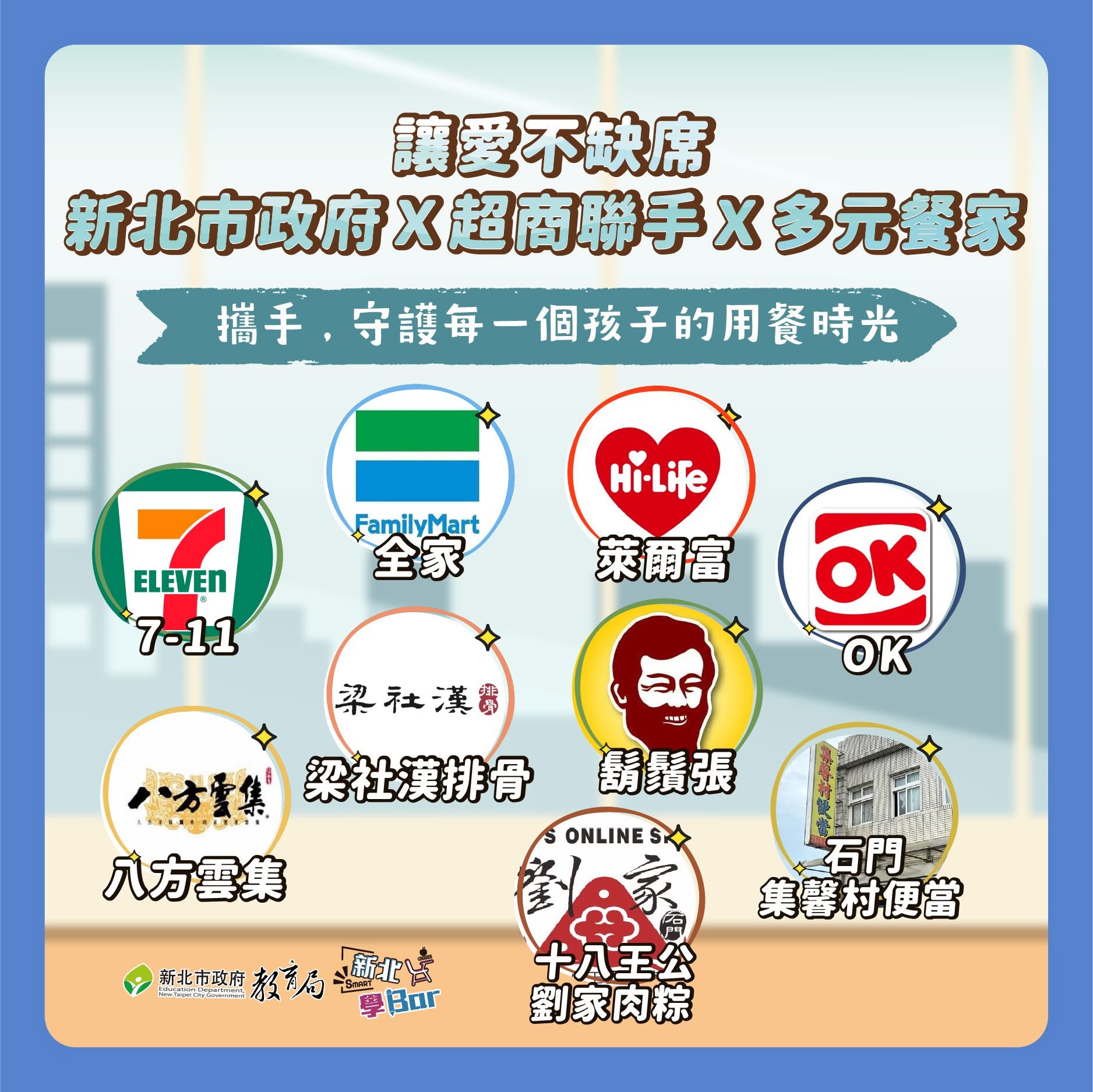 新北市政府聯合四大超商及多元餐家