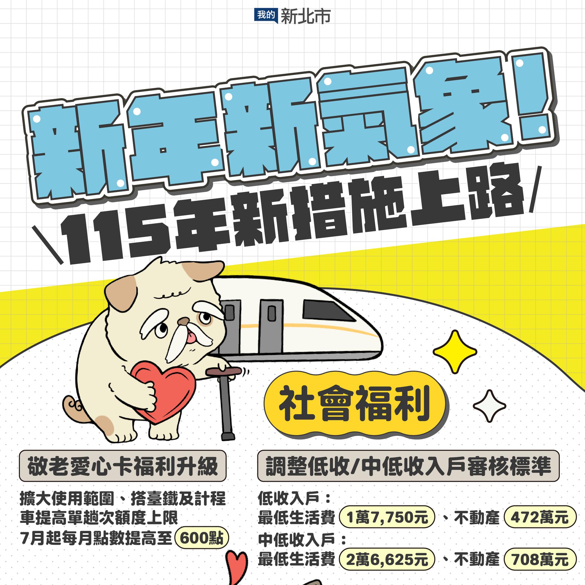 新年新氣象115年新北市各項新措施上路(社會福利)
